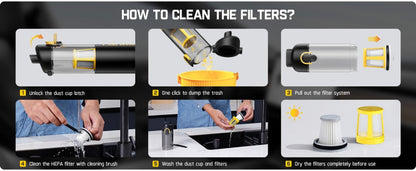 tyfoon™ Cordless AutoCare Vacuum Cleaner